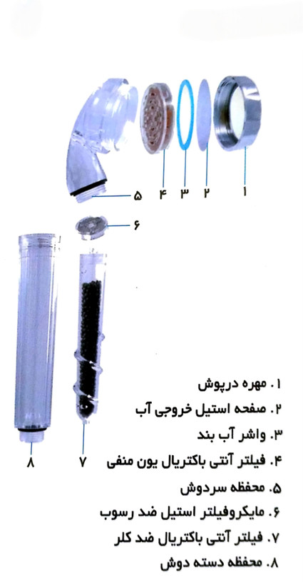 سردوش حمام سوبان اصل شرکتی * شیرآلات علیارسو